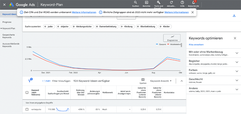Keyword Planner Suchvolumen