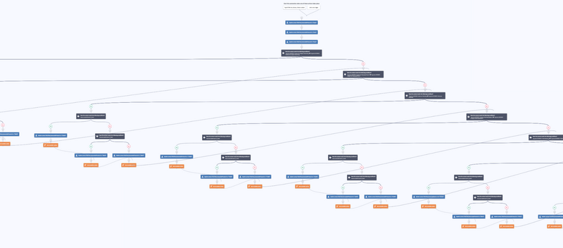 Screenshot ActiveCampaign2 (1).png