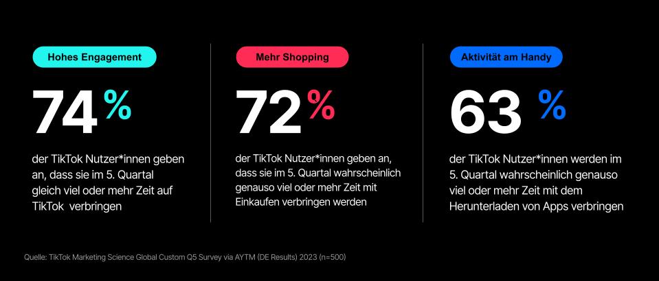 02_Data Visuals_960x410_DE.jpg