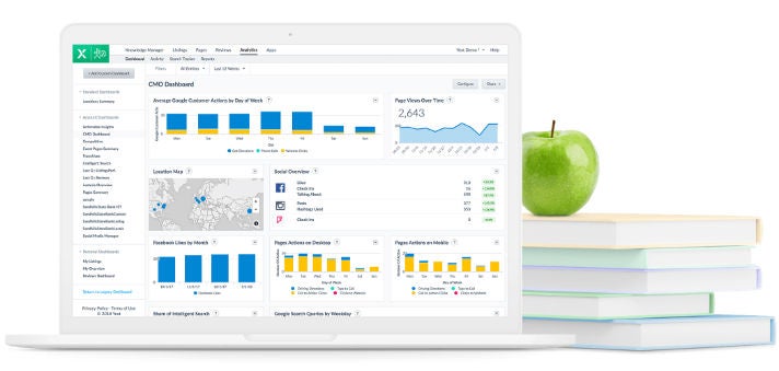 Analytics-Tool von Yext