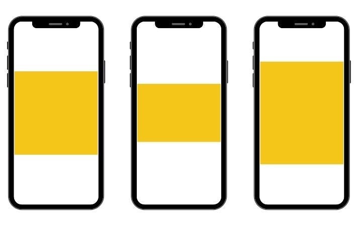 Overview of instagram post sizes