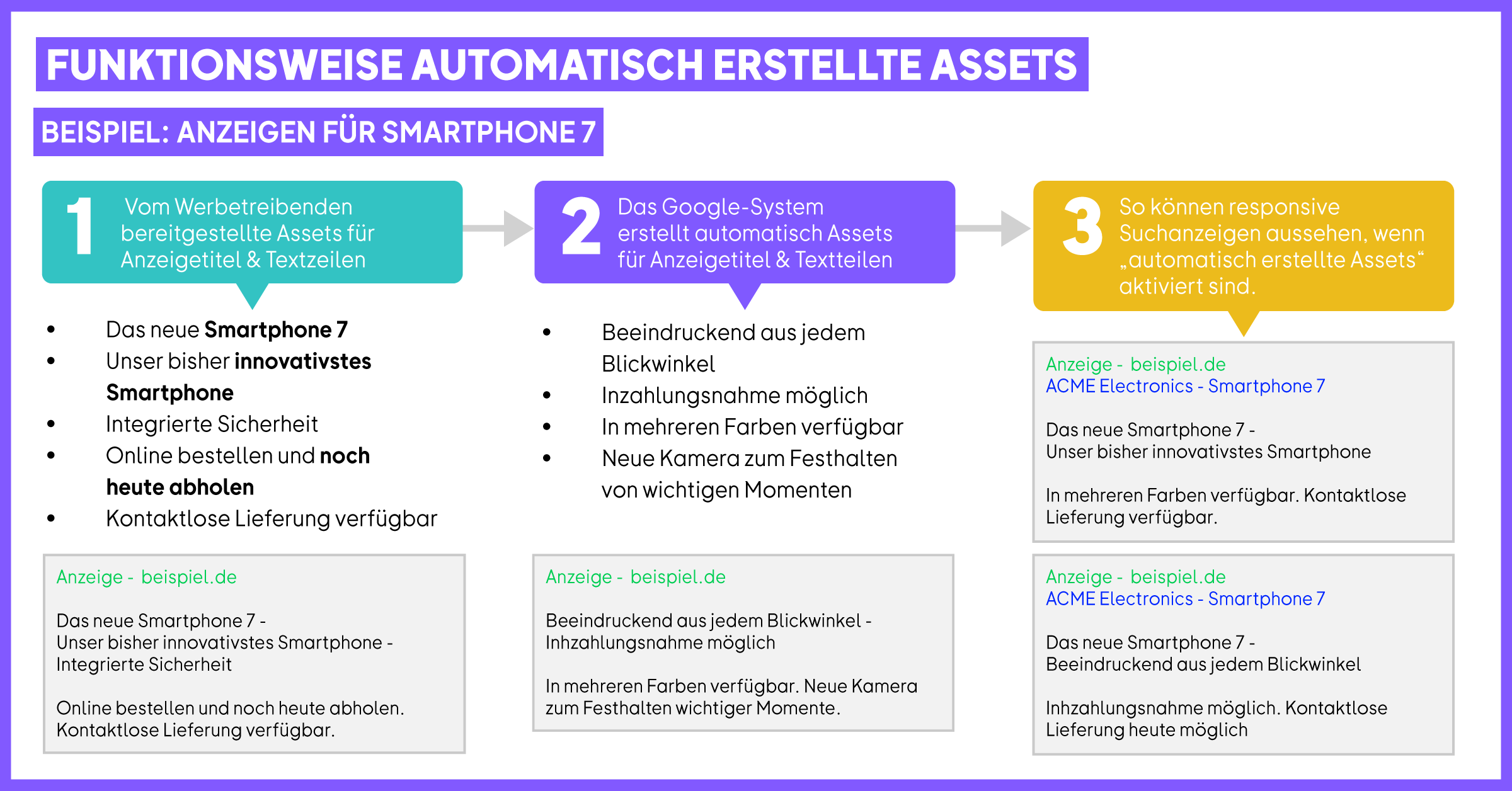 Smartphone7_Grafik_01 (2).png