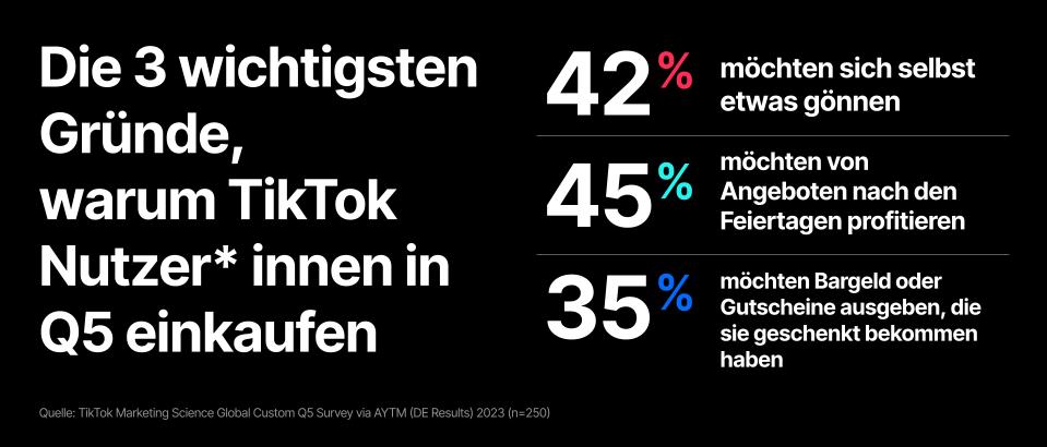 03_Data Visuals_960x410_DE.jpg