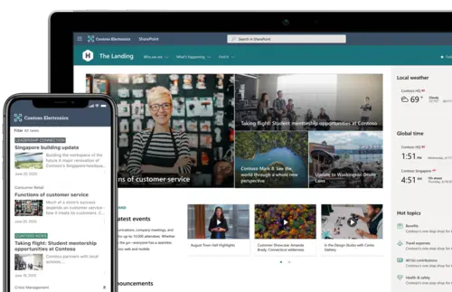 Microsoft SharePoint Screenshot