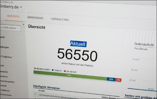 Kurz vorm Traffic-Peak von Limberry.de (Foto: Benno Lippert)