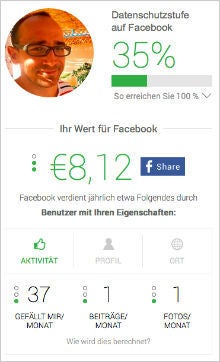 Das Ergebnis meiner Privacyfix-Auswertung