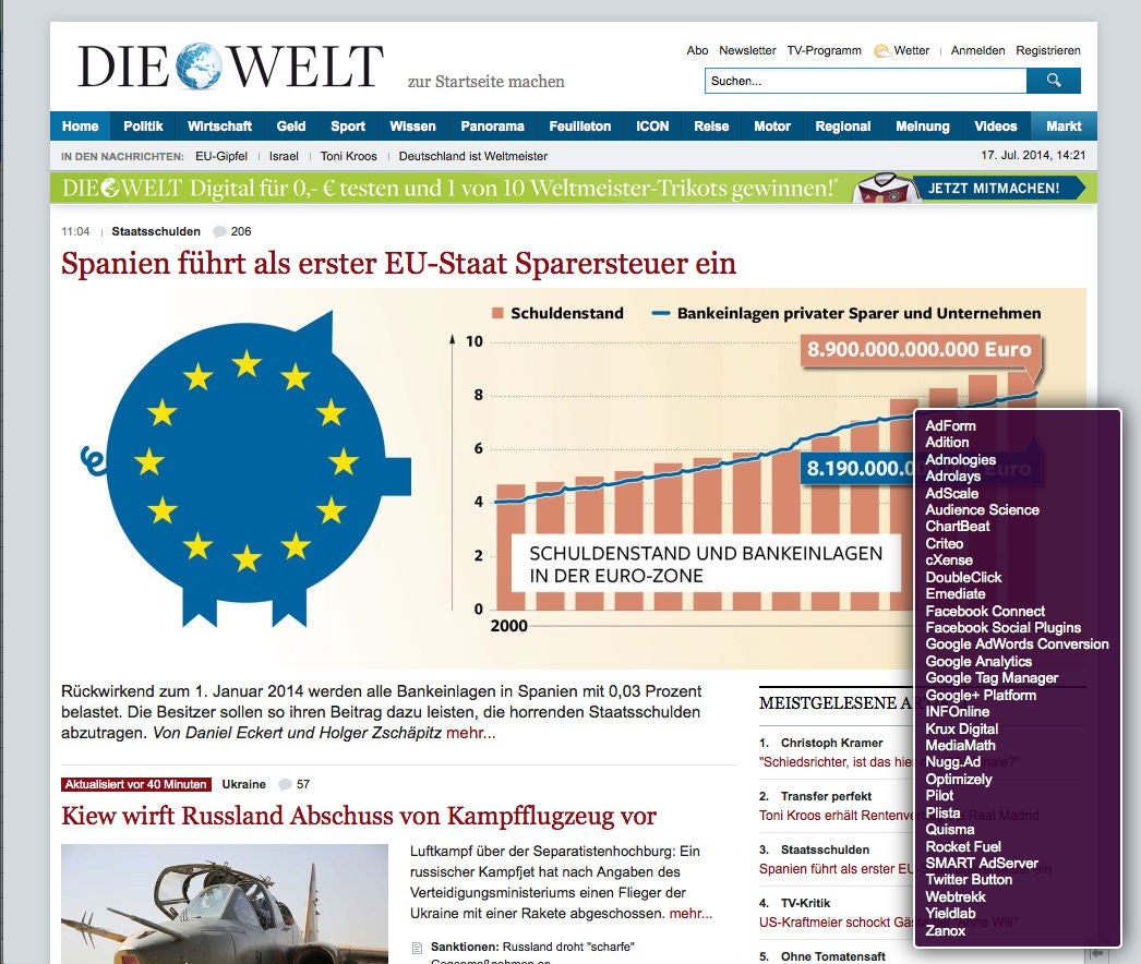 welt_ghostery