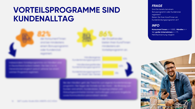 KNISTR_ECCKOELN_Retail-Loyalty-Studie_Slide 16.png