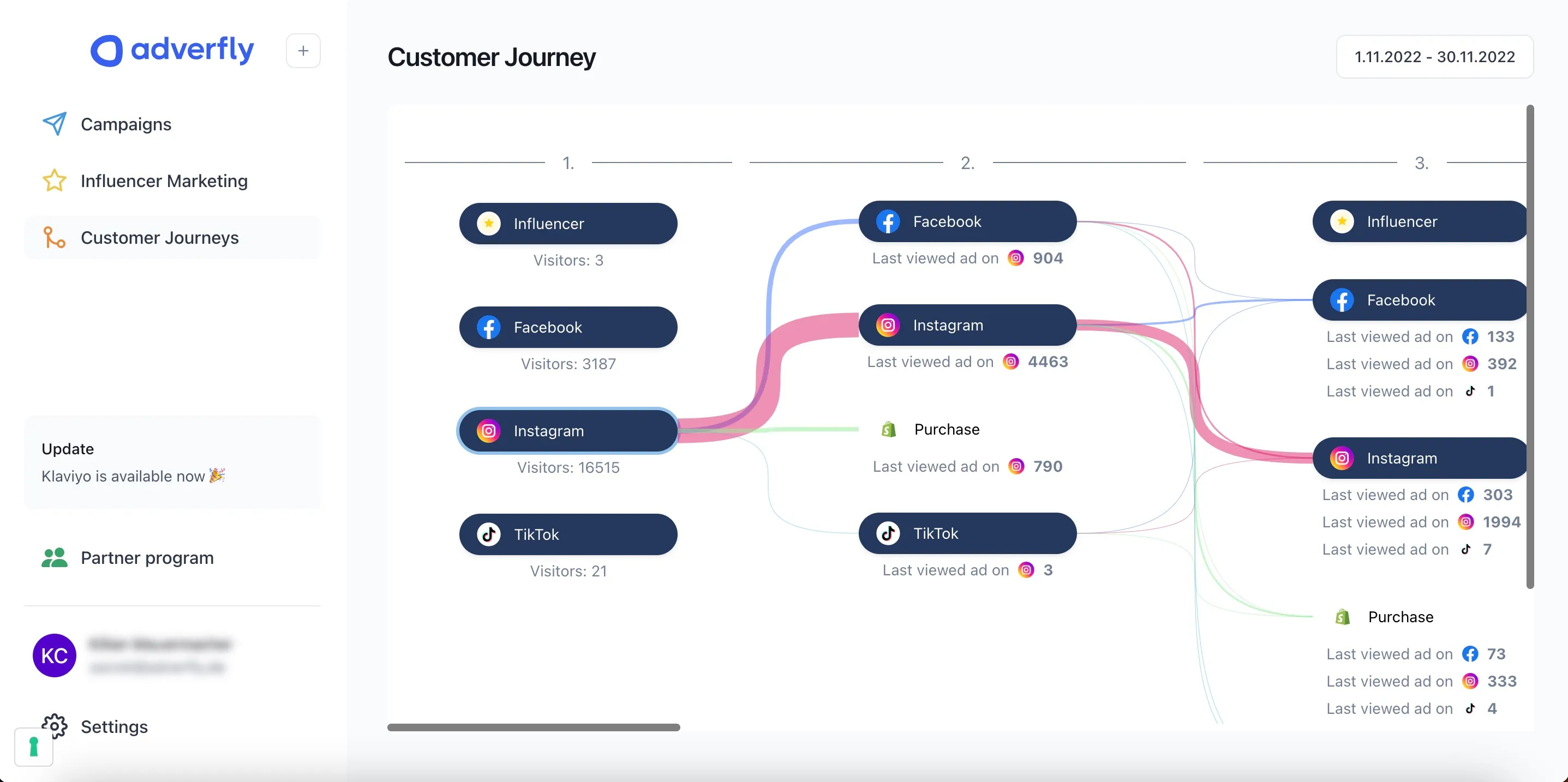 Adverfly Screenshot