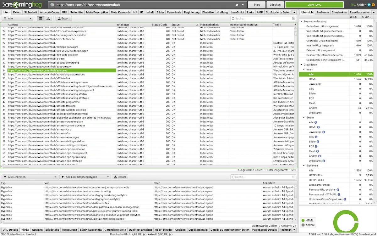 Screaming Frog Crawl vom OMR Reviews Contenthub