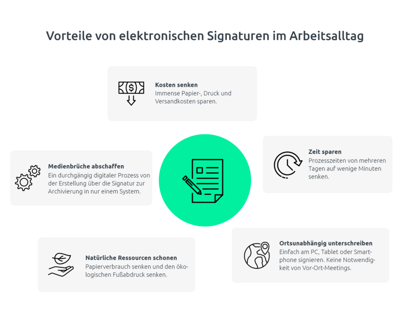 qes vorteile (1).png