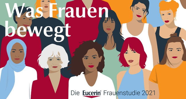Eucerin Frauenstudie 2021