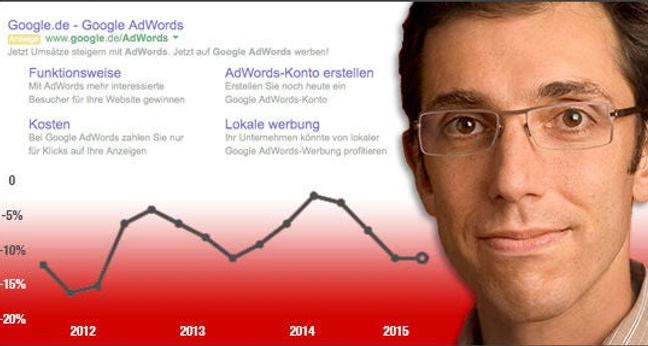 Jerry Dischler und die Entwicklung des durchschnittlichen CPCs (Foto: Google, Montage: Online Marketing Rockstars)