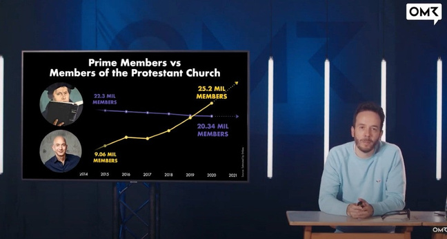 OMR Philipp Westermeyer Keynote State of the German Internet