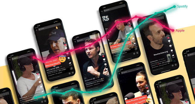 Mehr als 18 Millionen Mal wurden die Clips unter dem Hashtag #OMRcuts angeschaut. Grafik: Amely Richter