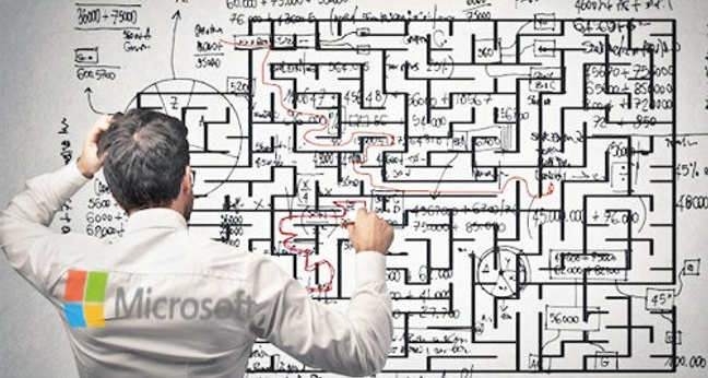 "Wie reizen wir bloß unser Adtech-Potenzial aus?" (Montage: Online Marketing Rockstars)