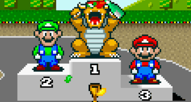 Google Adwords Titel