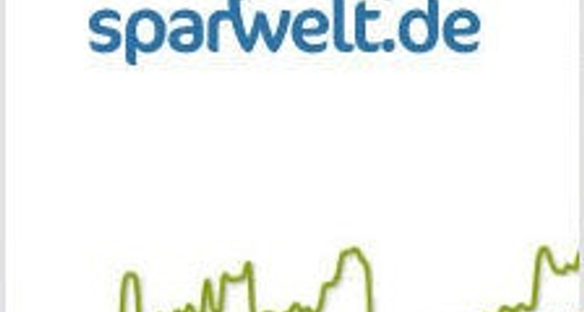 sparwelt_featured