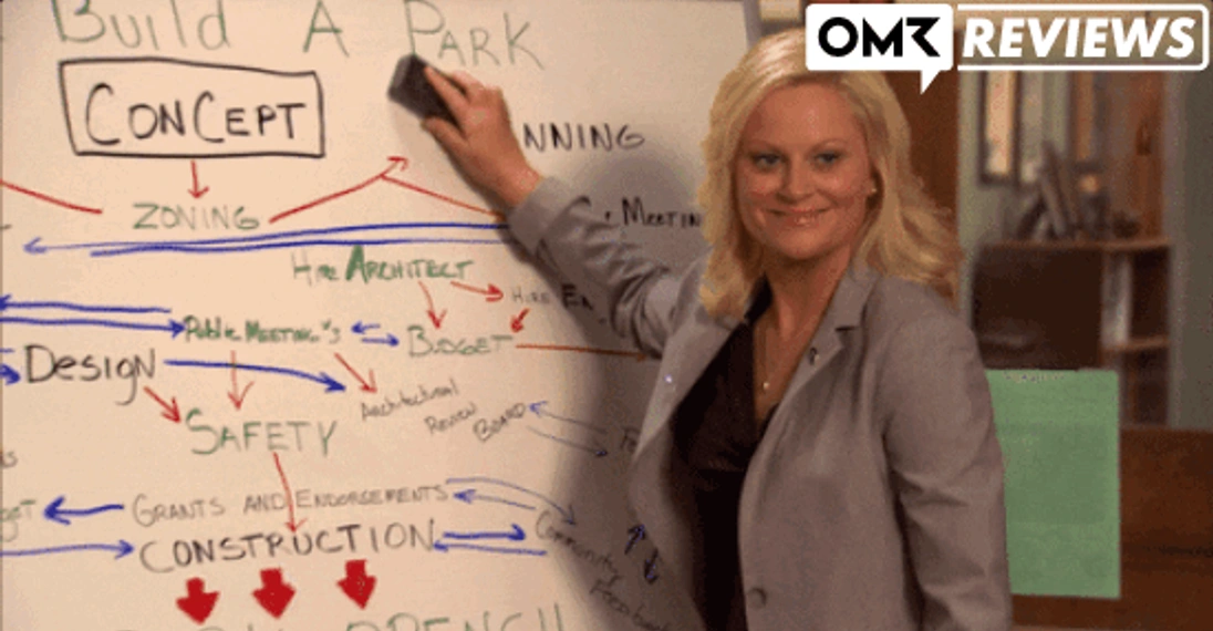 Projektportfoliomanagement