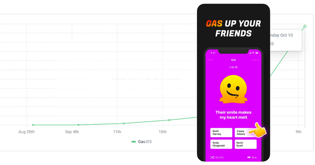 Gas App Titel Social