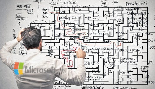 "Wie reizen wir bloß unser Adtech-Potenzial aus?" (Montage: Online Marketing Rockstars)