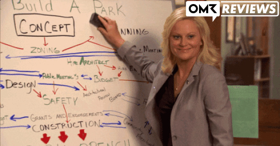 Projektportfoliomanagement