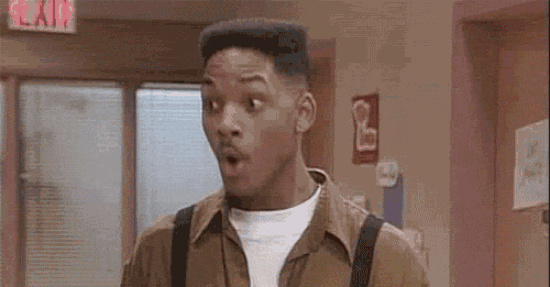 Giphy Brand Ranking OMR