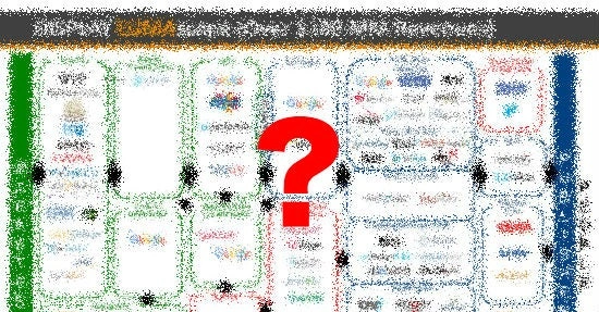 Display Lumascape Advertising