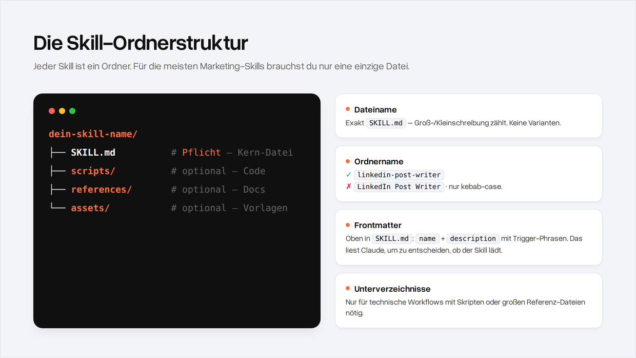 skill_grafik_3_ordnerstruktur.png