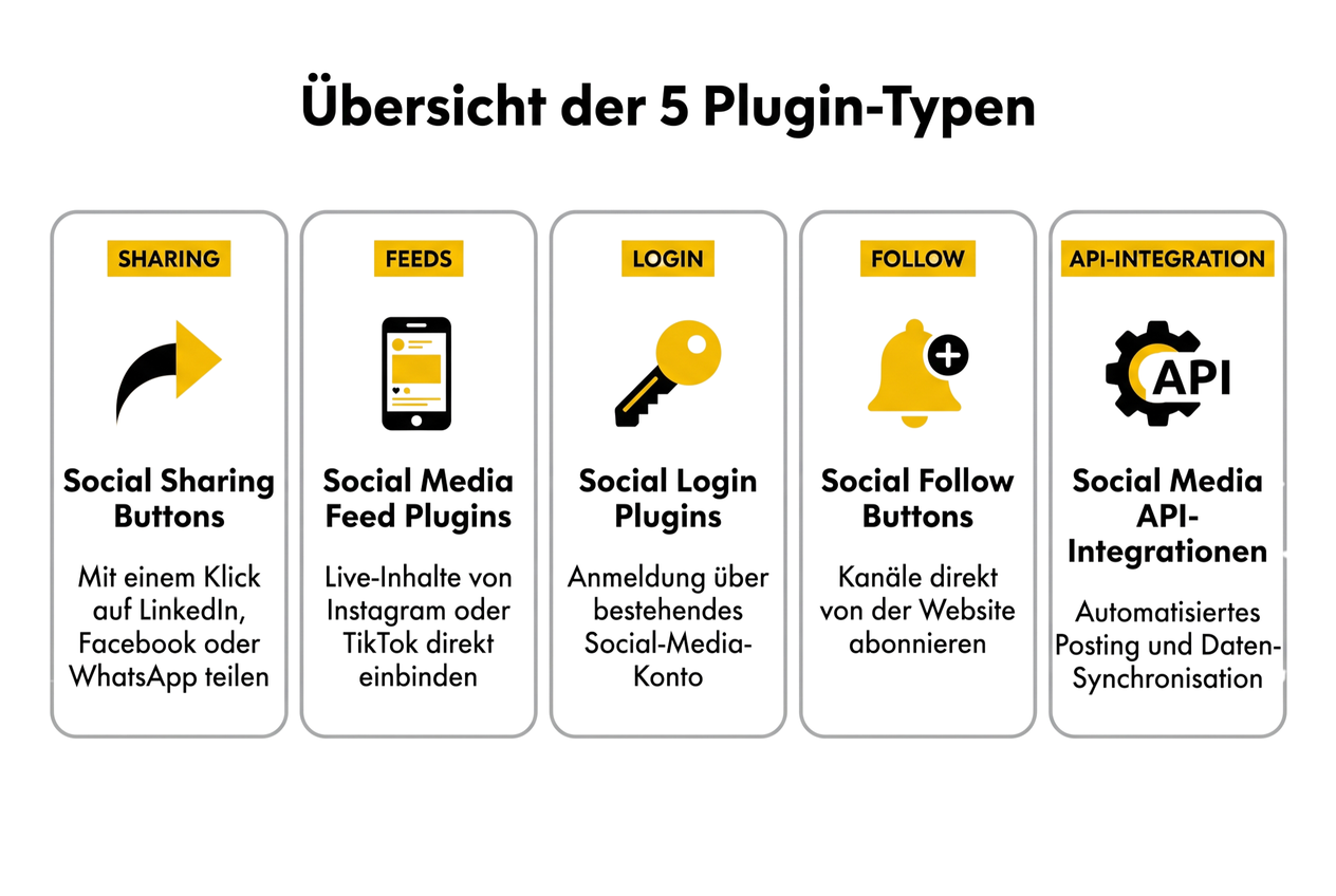 Social Media Plugins1.png