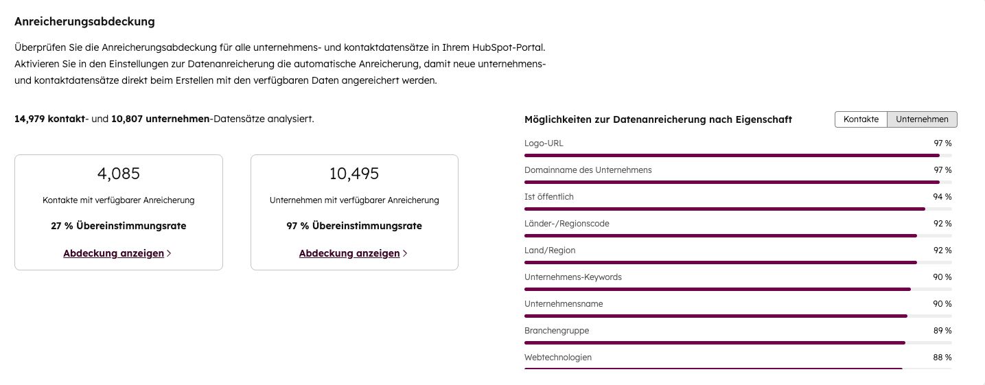 OMr_anreicherungsabdeckung .jpg