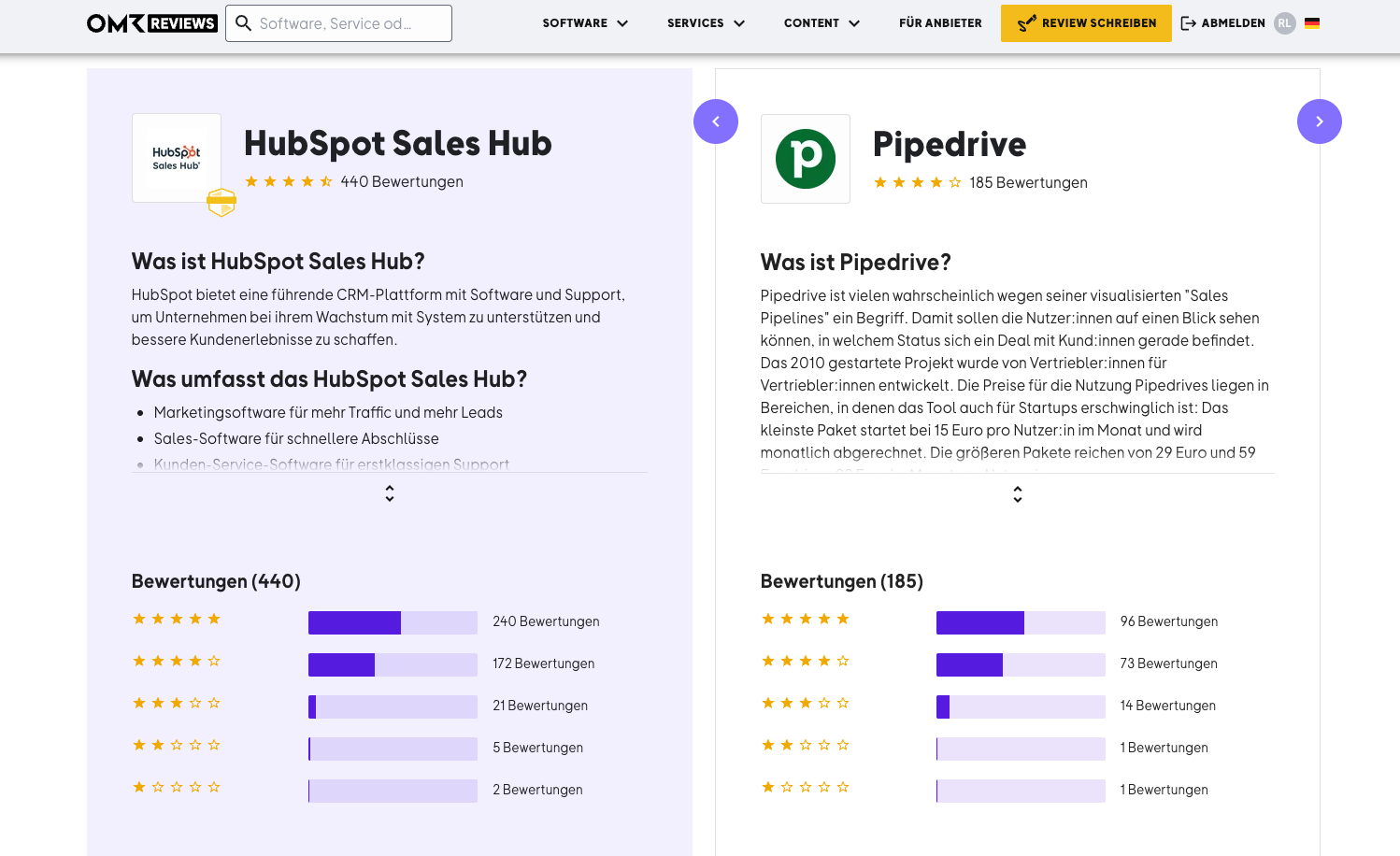 Screenshot Software Vergleichsseiten OMR Reviews