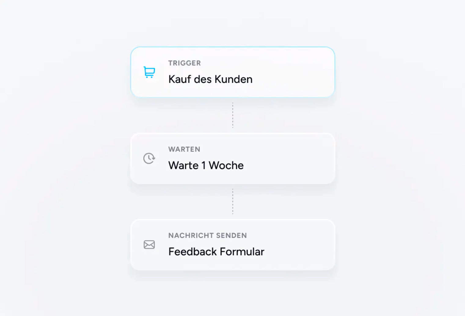 Screenshot 2 der Nutzeroberfläche von Superchat