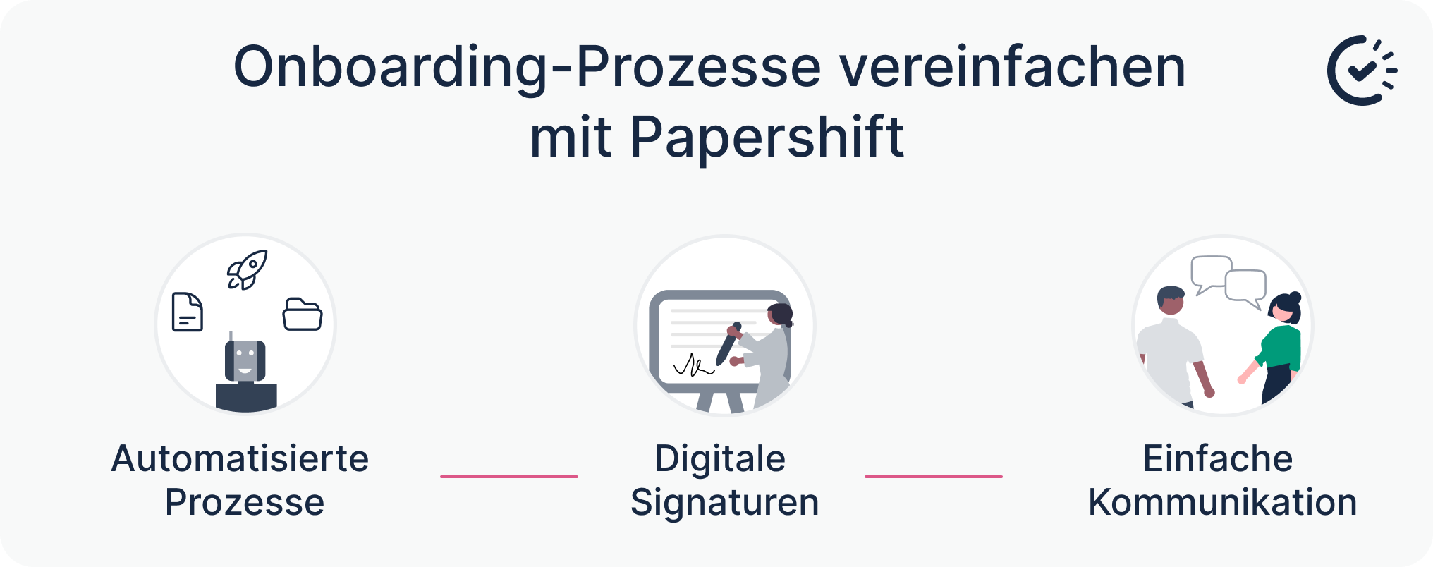 onboarding-prozesse-vereinfachen-papershift.png