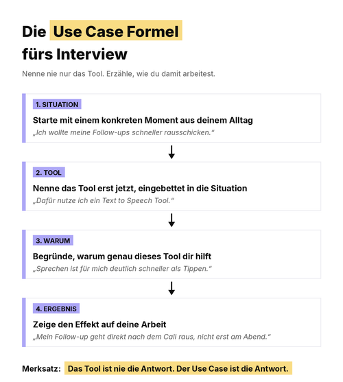 use case formel