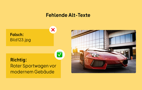 Grafik zu fehlenden Alt-Texten