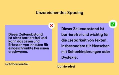 grafik zu unzureichendem spacing
