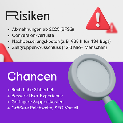 Risiken & Chancen von Barrierefreiheit