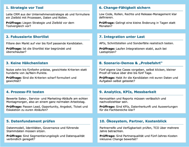 CRM Vergleich: 10 Prüfpunkte für eine gute Entscheidung 