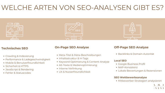 Arten von SEO-Analysen