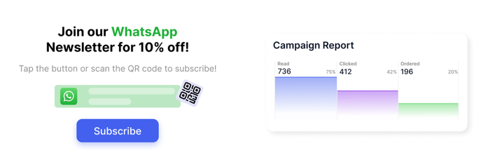 Zwei Screenshots: Einmal ein QR-Code für WhatsApp, einmal ein Diagramm des Traffics