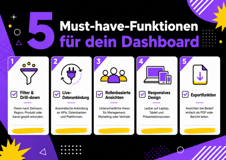 Dashboard_Bild 2.png