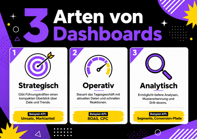 Dashboard_Bild 1.png