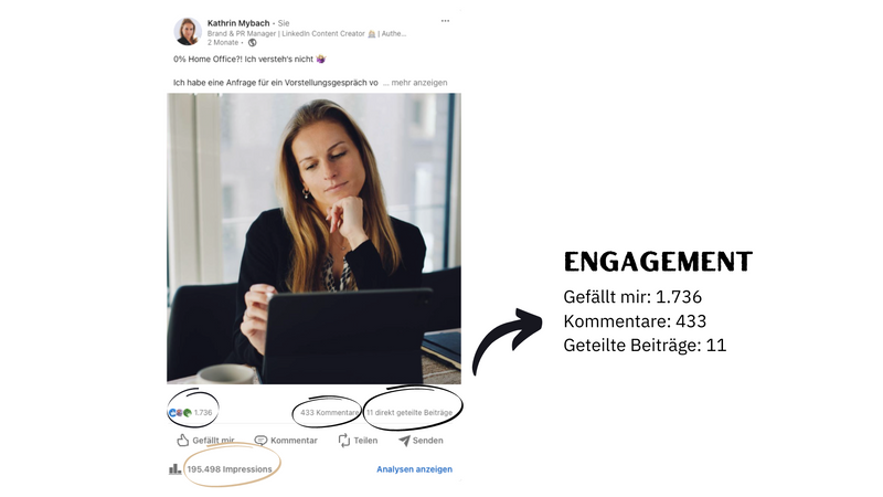 LinkedIn Engagement
