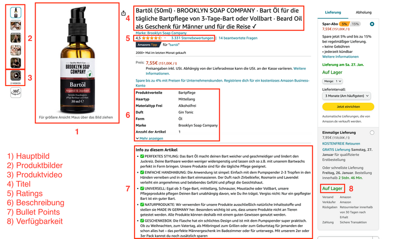 Retail-Ready PDP eines Bartöls