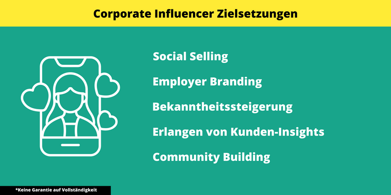 Corporate Influencer Ziele