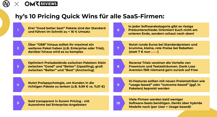 Grafik 10 Tipps für pricing 