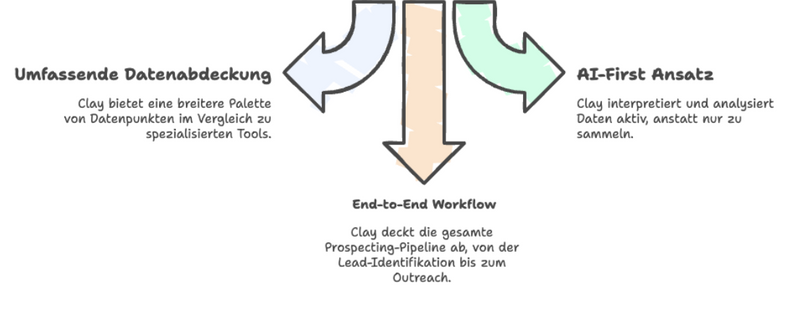 Bildschirmfoto 2025-10-09 um 14.48.44.png