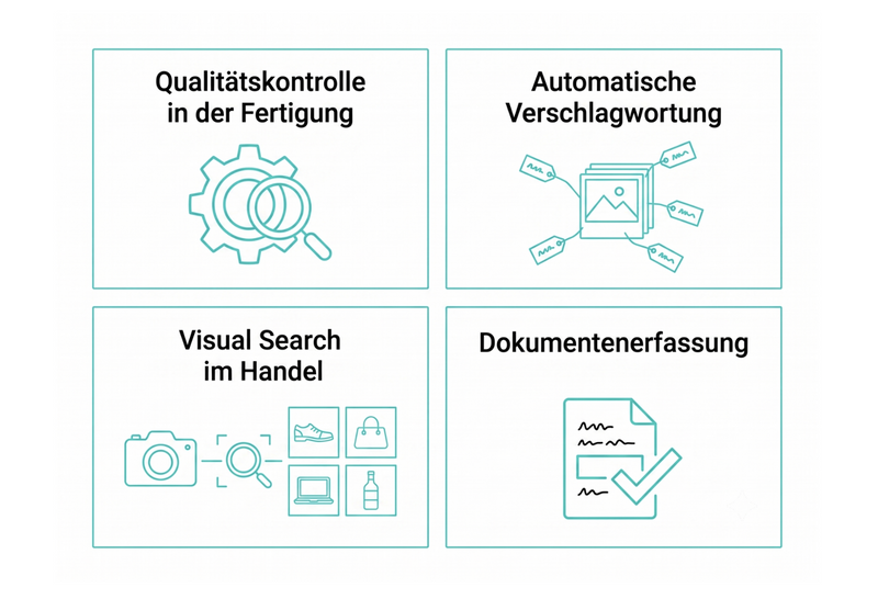 Infografik mit den wichtigsten Anwendungsfällen der Bilderkennung