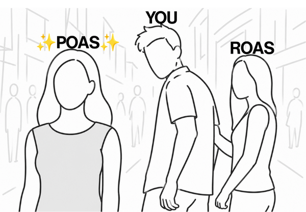 Meme: Google Shopping statt auf ROAS auf POAS optimieren.